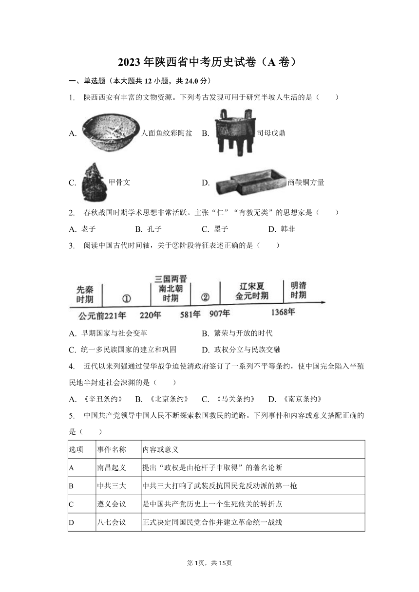 2023年陕西省中考历史真题试卷（A卷）（含解析）