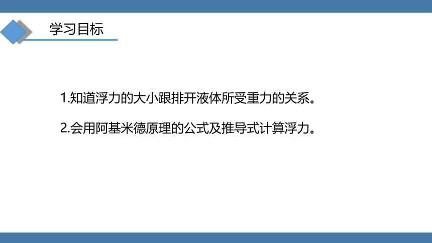 人教版八年级物理下册课件 (共24张PPT) 10.2 阿基米德原理