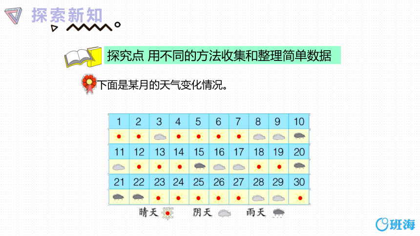 冀教版（新）二上-第六单元 数据整理与收集 第2课时【优质课件】