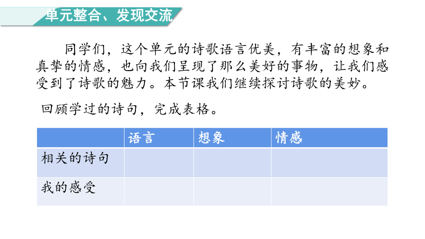 部编版语文四年级下册语文园地三 课件(共26张PPT)