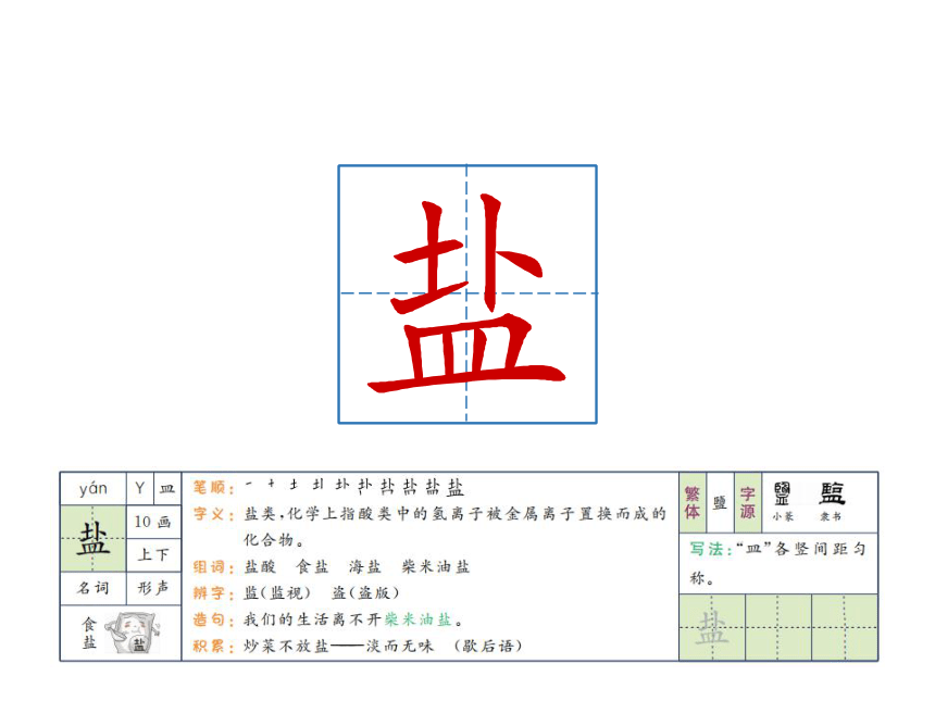 15 真理诞生于一百个问号之后 课件（共35张PPT）