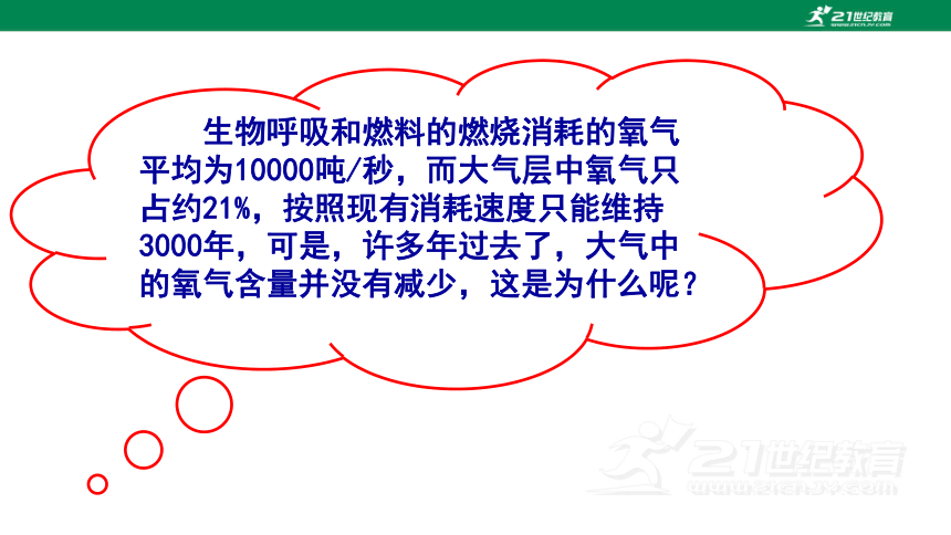 人教版七年级生物上册3.5.1 光合作用吸收二氧化碳释放氧气同步课件(共16张PPT)