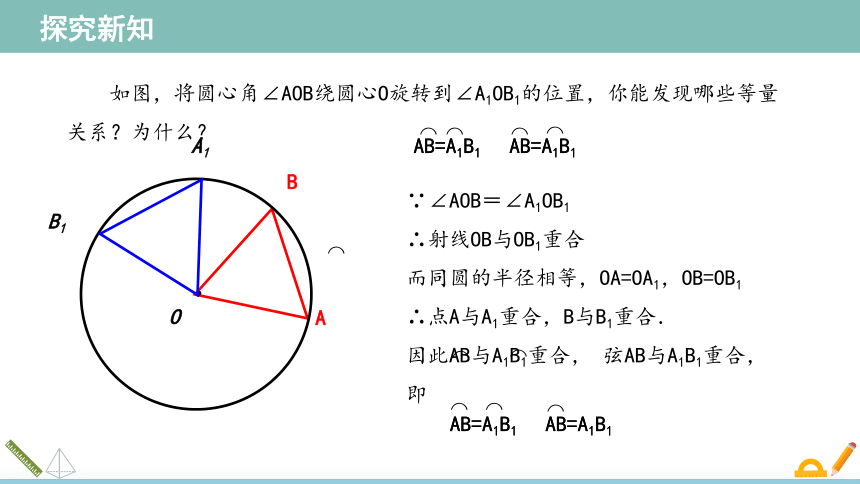 24.1.3 弧、弦、圆心角 课件（共17张PPT）