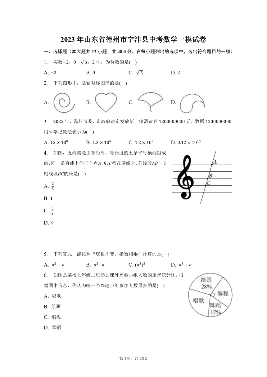 2023年山东省德州市宁津县中考数学一模试卷（含解析）