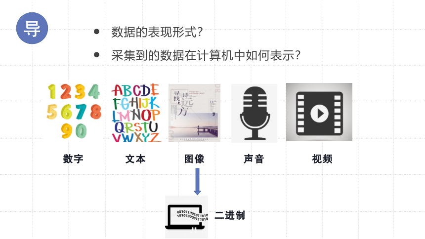 3.1 数据编码第一课时 课件 2022—2023学年教科版（2019）高中信息技术必修1（17张PPT）