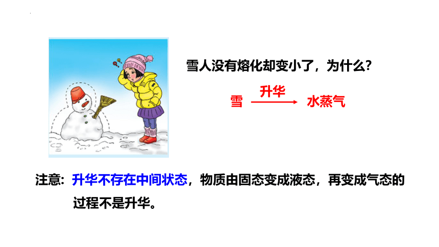 12.4升华与凝华 课件 (共38张PPT) 2022-2023学年沪科版九年级全一册物理