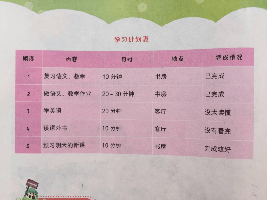 鄂科版四年级心理健康  第一单元  第二课计划引领学习 课件(共11张PPT)