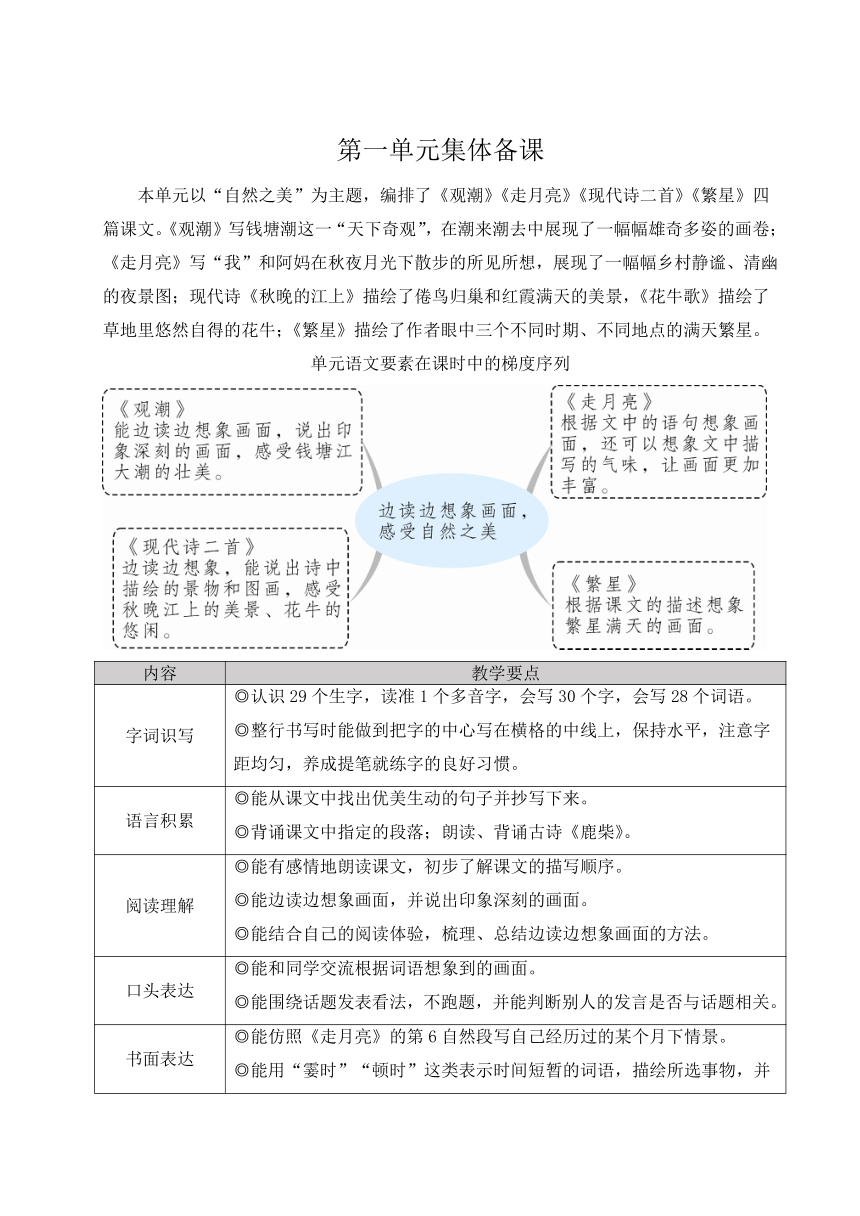 1 观潮  教案（2课时 含反思）