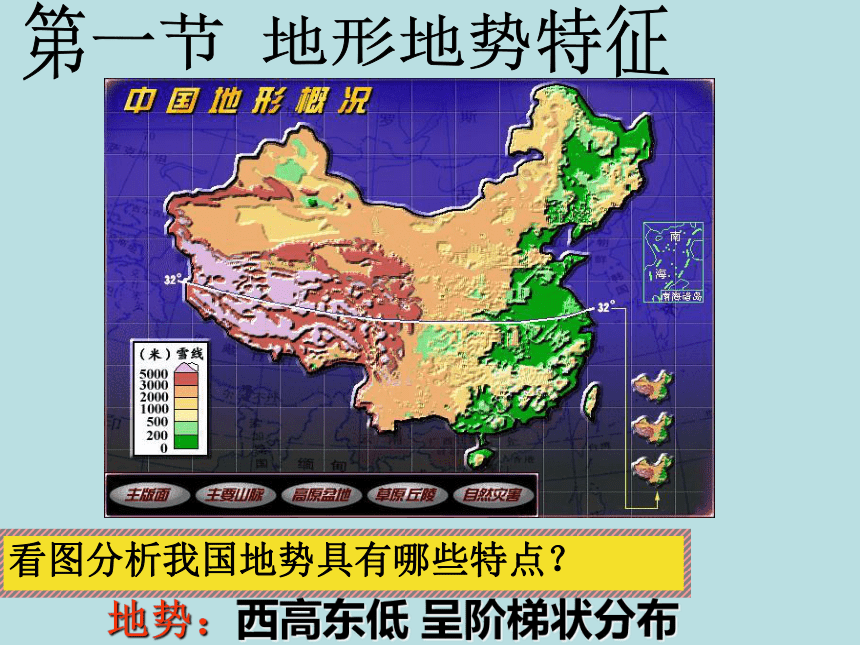 湘教版八上地理第二章：中国的自然环境复习课件（28张ppt）