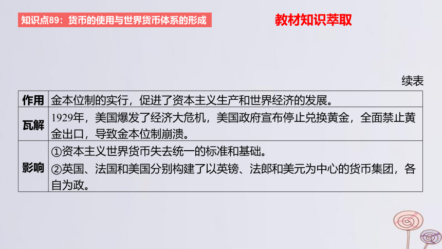 2024版高考历史一轮复习 教材基础练 第十四单元 国家制度与社会治理 第5节 货币与赋税制度 课件(共45张PPT)