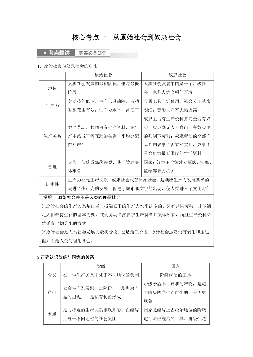 2023年江苏高考思想政治大一轮复习必修1 第一课  第一课时　原始社会的解体和阶级社会的演进（学案+课时精练 word版含解析）