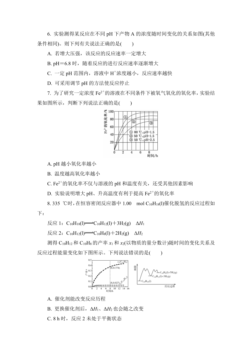 2023届江苏高考化学一轮复习 第23讲　化学反应速率(一)（word版含解析）