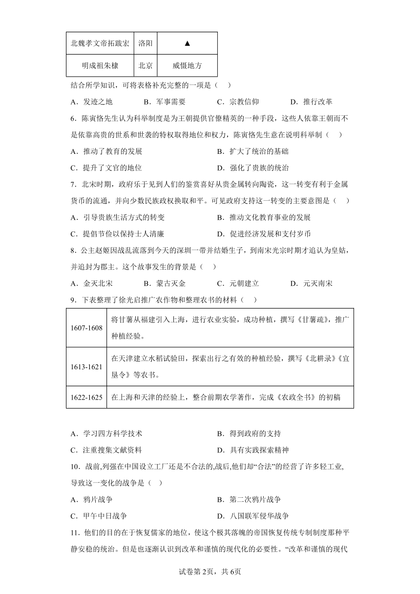 2022年广东省深圳市中考历史真题（含解析）