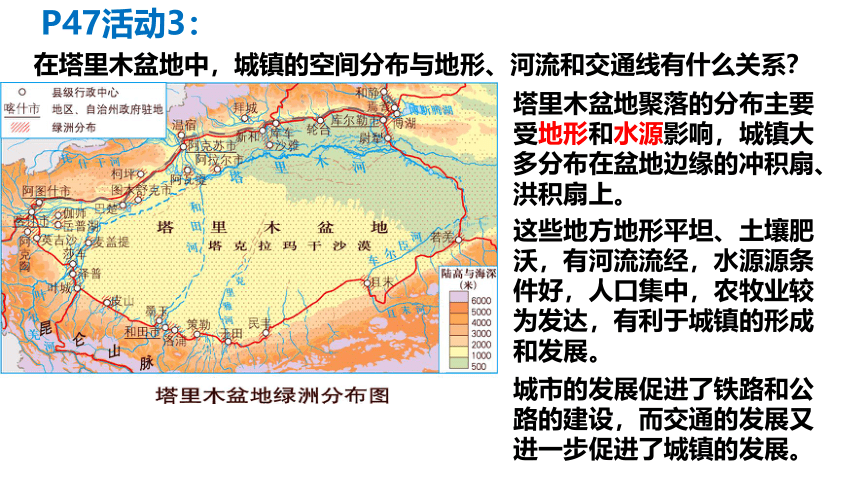 2.3 地表形态与人类活动 课件（36张幻灯片）