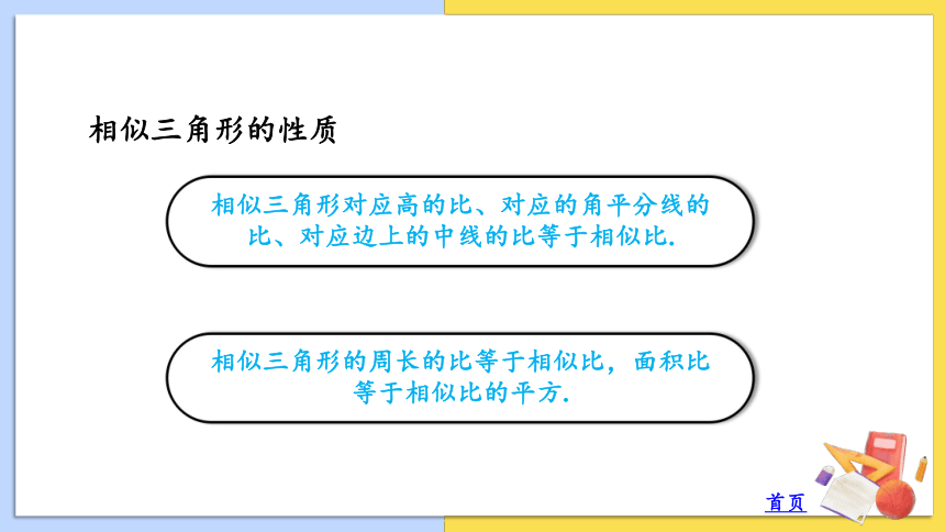 第四章 图形的相似 回顾与思考 课件（共23张PPT ）