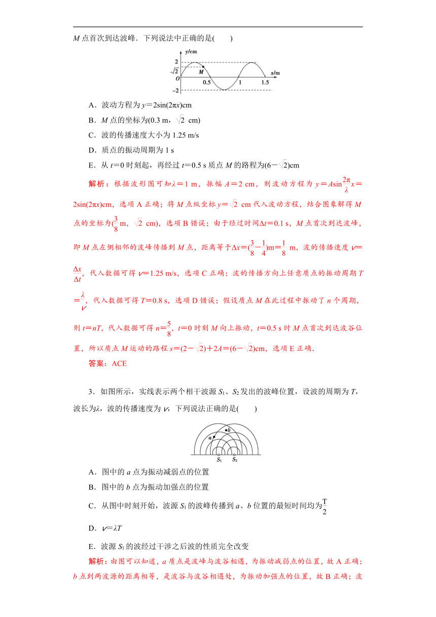 【备考2022】高考物理一轮复习学案  14.2 机械波（有解析）