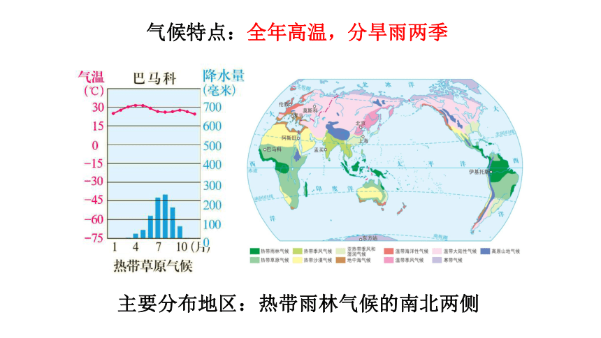 2.2.2气象万千 课件（36张PPT）