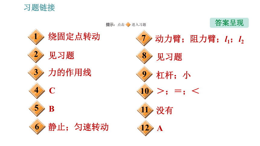 人教版八年级下册物理习题课件 第12章 12.1   杠杆（39张）