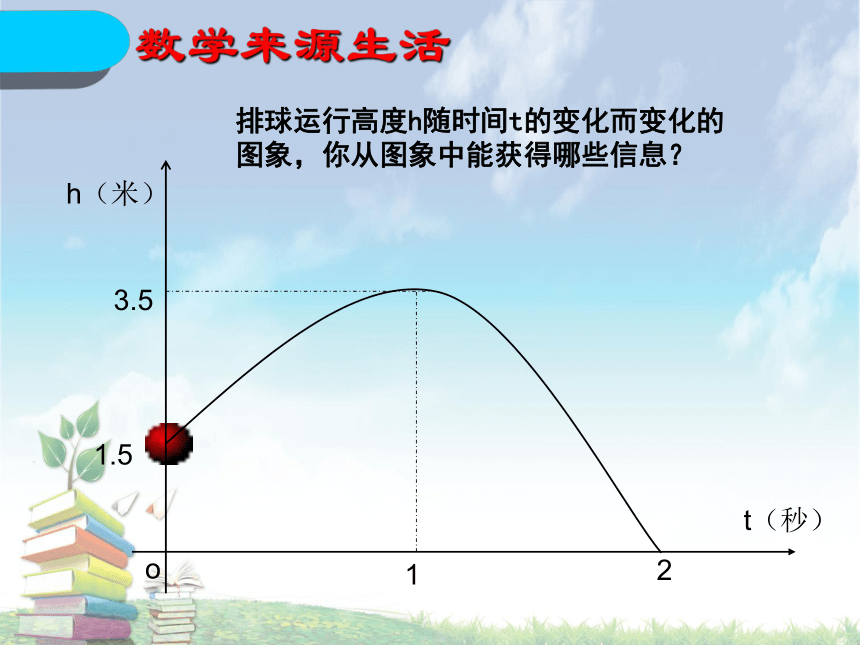 北师大版八年级数学上册 4.1 函数(共16张PPT)