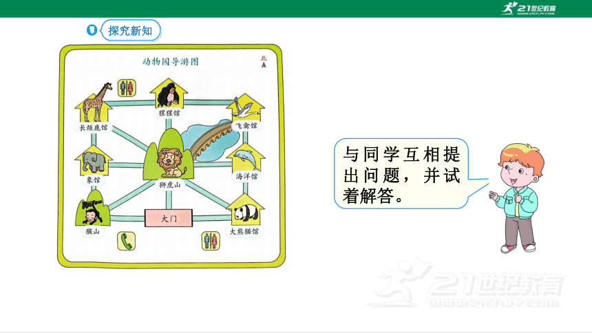 人教版（2023春）数学三年级下册1.4 描述简单路线课件（14张PPT)