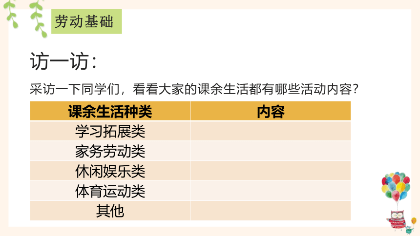 课余时间我规划（课件）(共13张PPT)-人教版劳动三年级下册