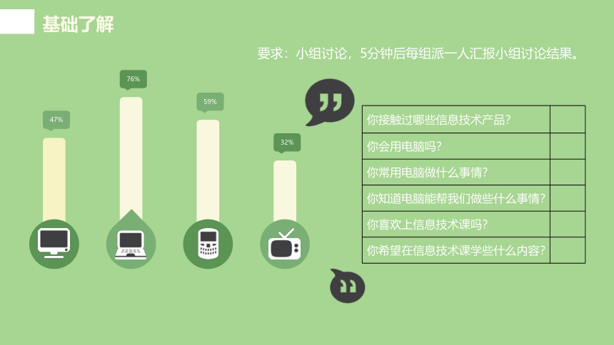 第1课  信息与信息的数字化 课件（15张PPT）