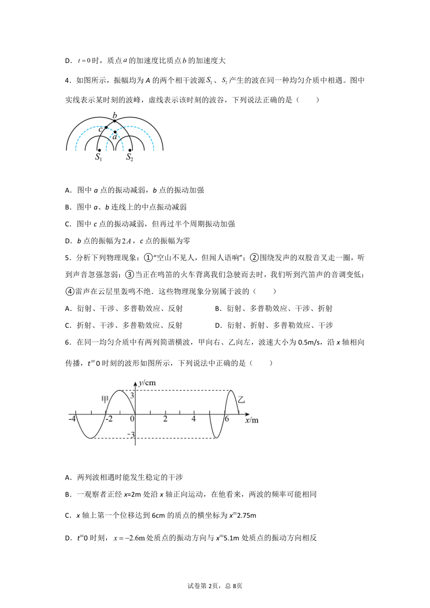 第十二章《机械波》单元同步质量检测卷—2021-2022年高二下学期物理人教版选修3-4word版含答案