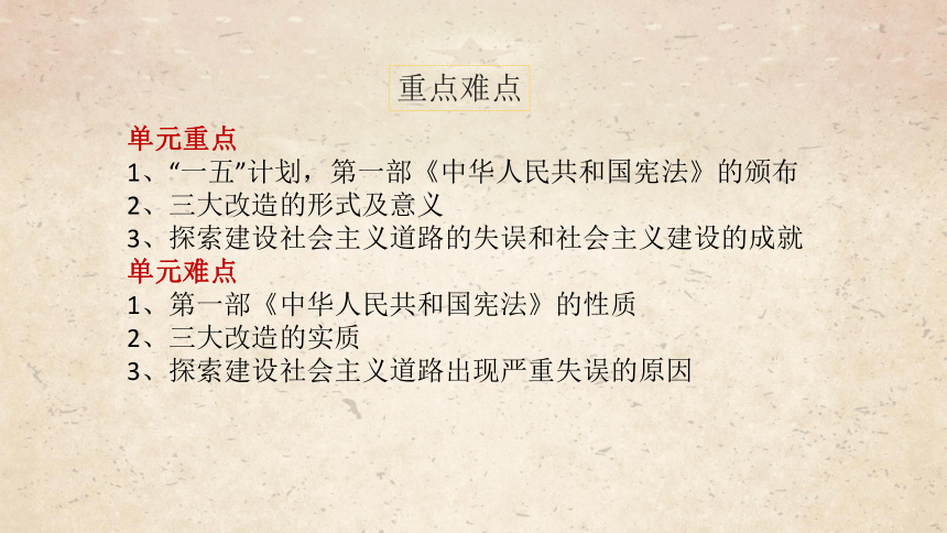 第二单元社会主义制度的建立与社会主义建设的探索  单元复习课件（27张PPT）