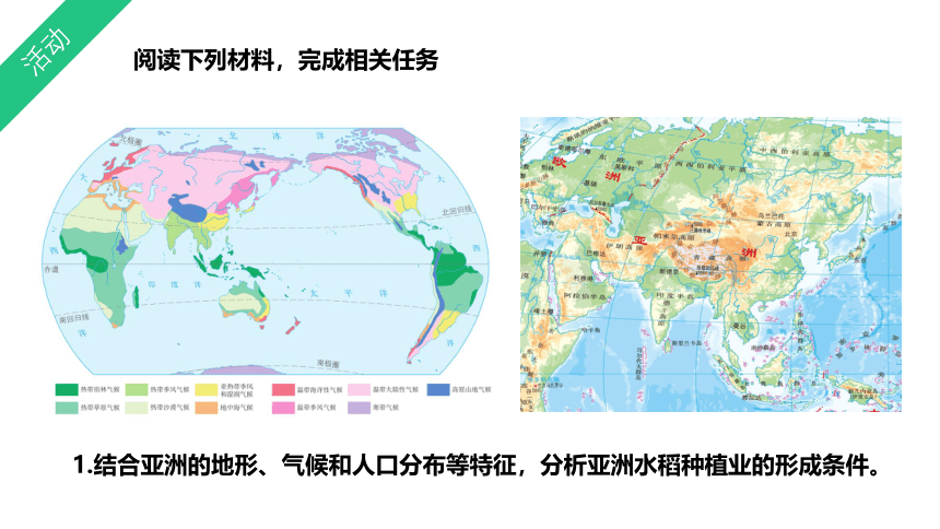 高中地理湘教版(2019)必修第二册3.1农业区位因素与农业布局（共30张ppt）