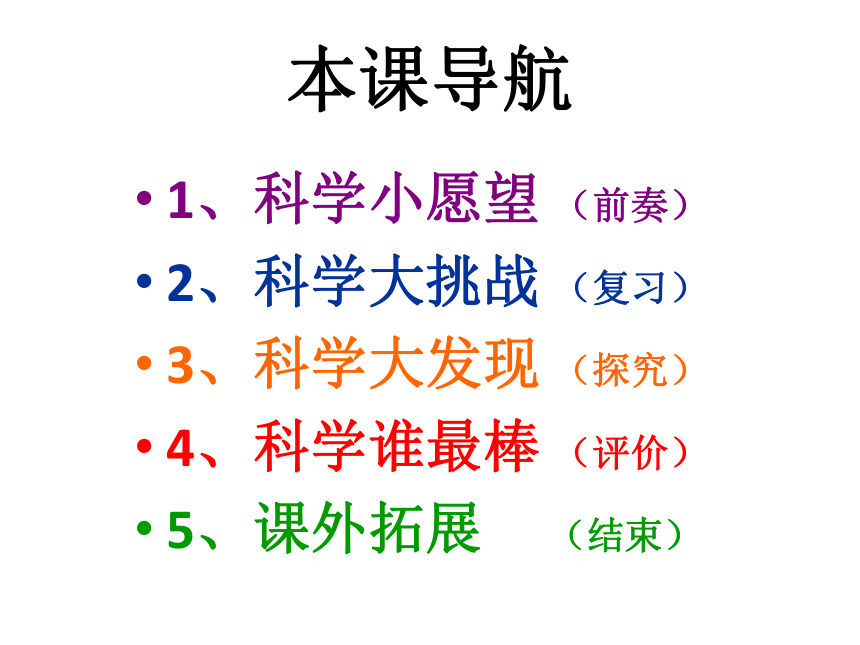 湘教版（2001）五年级下册科学5.1 我们在成长（课件24张ppt）