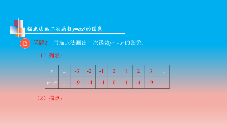 苏科版九年级数学下册5.2 第1课时 二次函数y=ax^2的图象和性质 教学课件(共27张PPT)