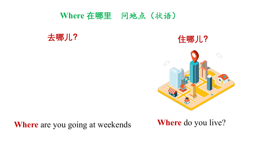 1.3 Unit 1 Making friends Grammar(课件）