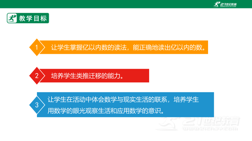 【2022秋季新教材】人教版小学数学四年级上册1.2《亿以内数的读法》PPT课件