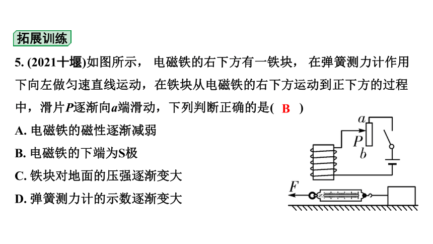 2024贵州中考物理二轮重点专题研究 第十七章 电与磁  习题课件(共50张PPT)