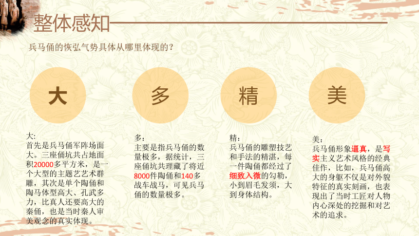 6秦陵兵马俑（课件）湘美版 美术六年级上册(共24张PPT)