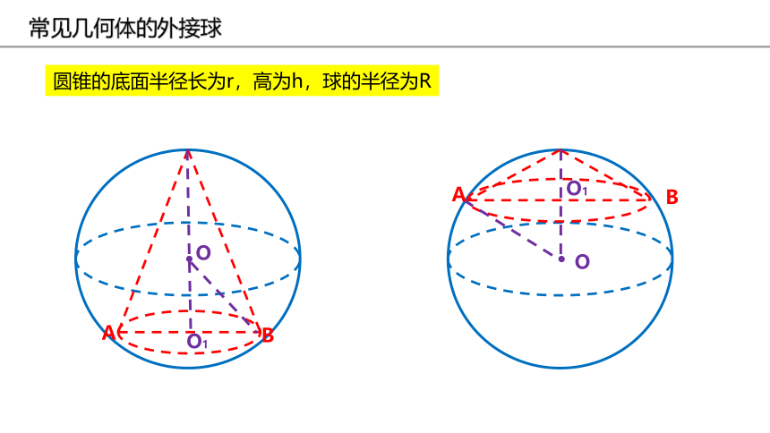 高中数学人教新课标A版  空间几何体的外接球   课件(共29张PPT)