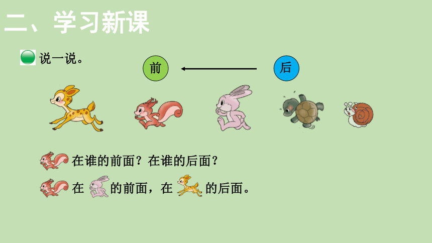 北师大版数学一年级上册5.1 前后 课件（21张ppt）