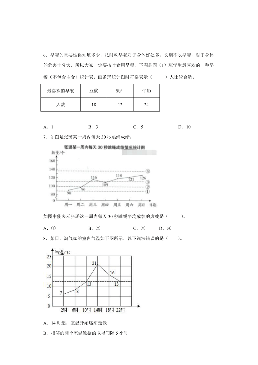 三《统计》（同步练习）三年级下册数学沪教版（含答案）