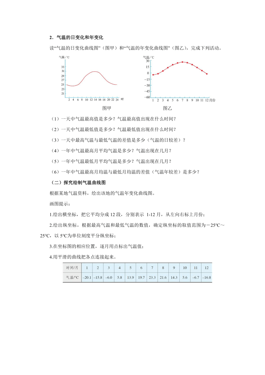 人教版地理七年级上册3.2《气温的变化与分布》（第1课时）学案（无答案）