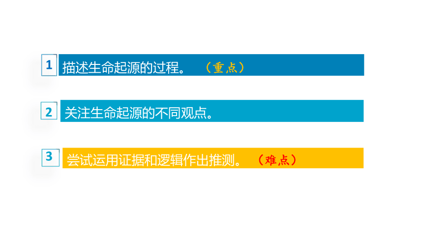 7.3.1地球上生命的起源 课件（18张PPT）