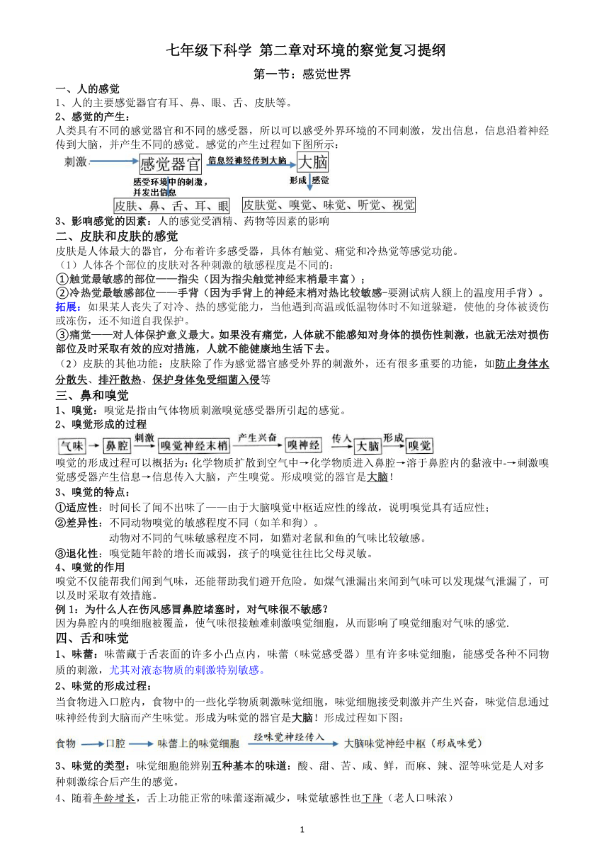 2023年浙教版科学七年级下第二章复习提纲