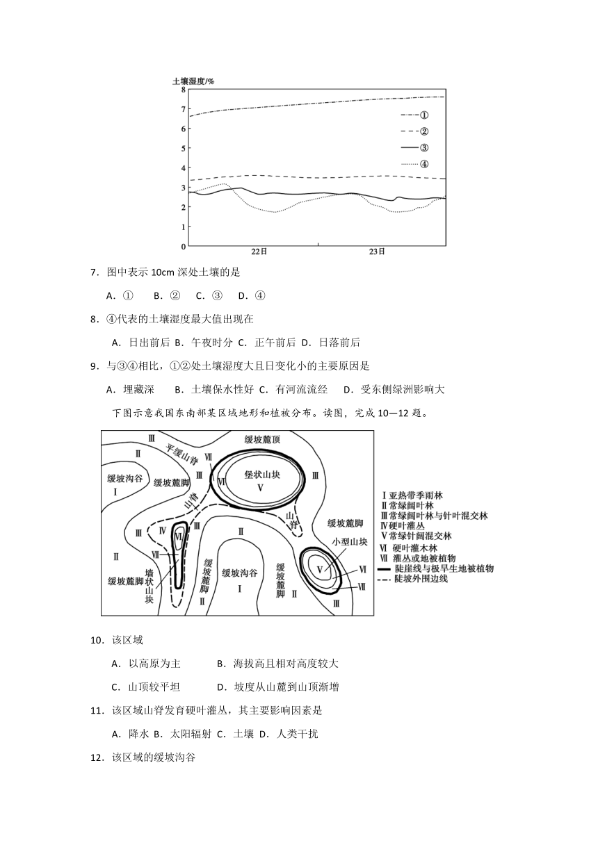 福建省莆田市2020-2021学年高二上学期期末考试地理试题 Word版含答案解析