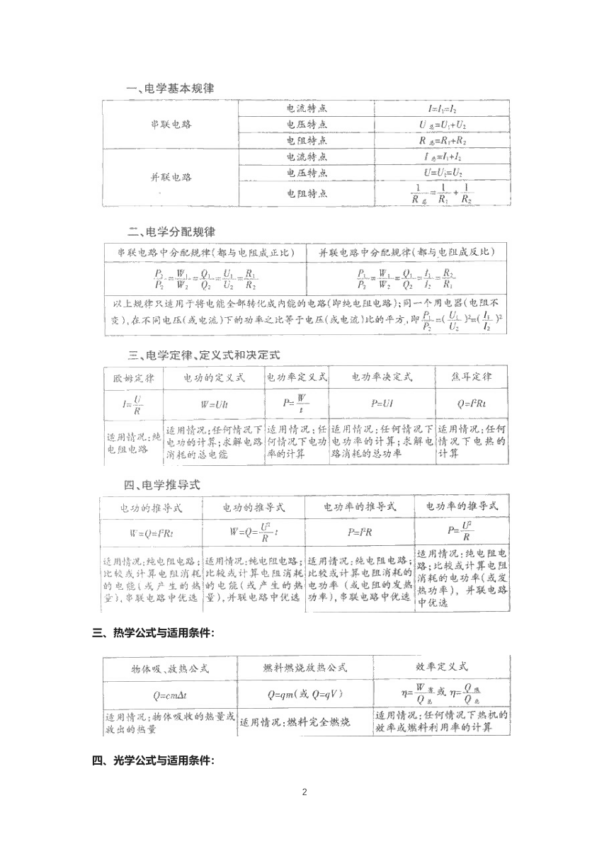 中考物理必记公式