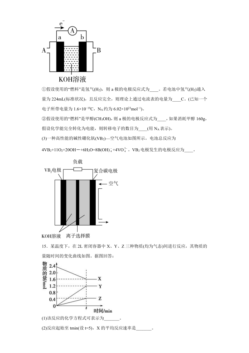 第六章《化学反应与能量》测试题（含解析）高一下学期人教版(2019)化学必修第二册