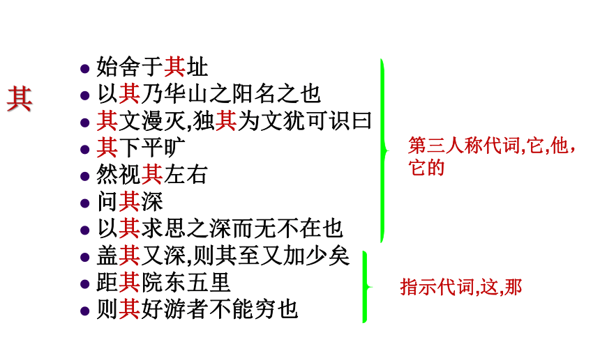 18.1《游褒禅山记》2021—2022学年 中职语文人教版 拓展模块第六单元(共15张PPT)