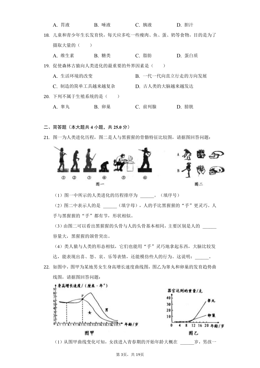 2021-2022学年河南省南阳市唐河县七年级（下）月考生物试卷（B）  （word版 含解析）