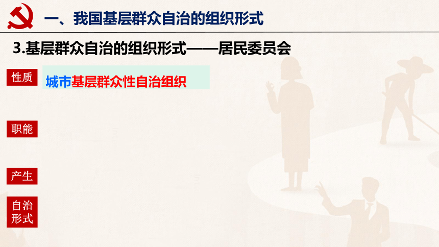 高中政治统编版必修三政治与法治6.3 基层群众自治制度 课件（共38张ppt)