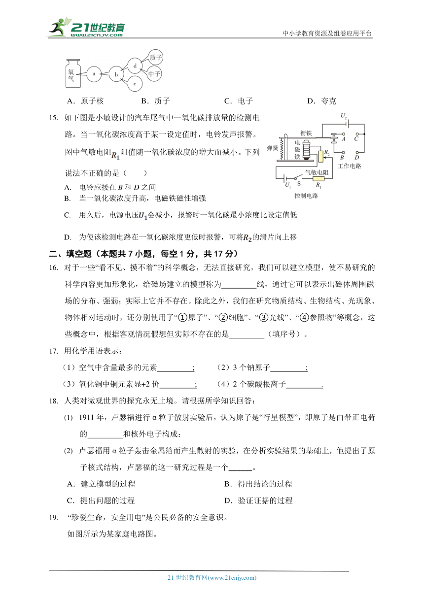 2023-2024学年华师大版八年级下学业水平期中质量检测  科学试卷Ⅲ