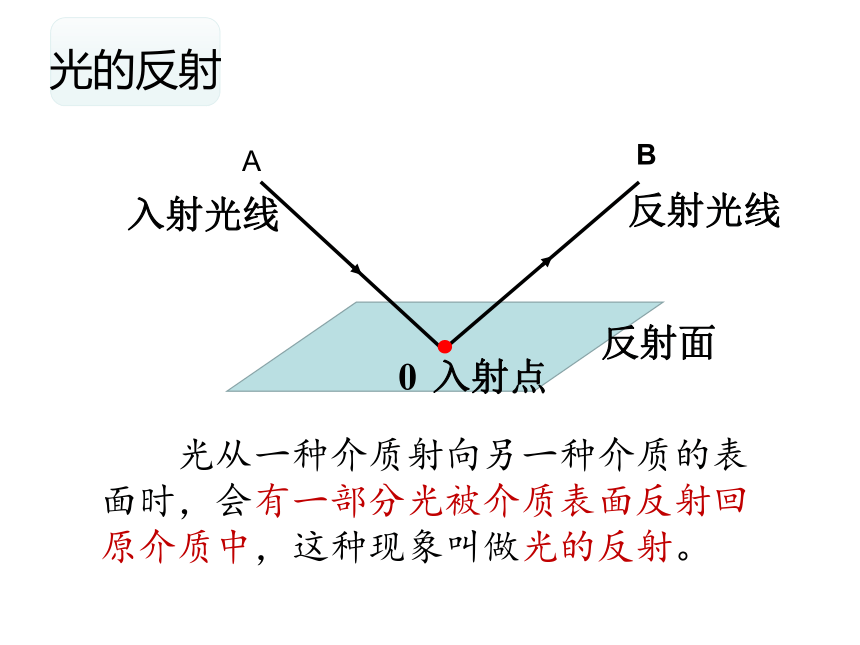 4.2 光的反射 课件 (共17张PPT) -2022-2023学年八年级物理人教版上册