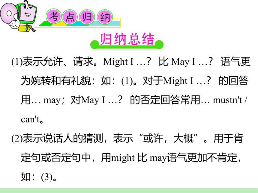 2024届高考英语二轮语法复习：考点6 情态动词课件(共29张PPT)